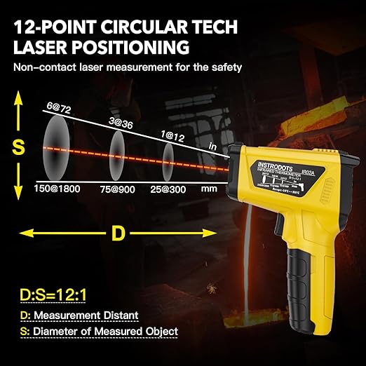 Infrared Thermometer Gun - INSTRODOTS Digital Laser Thermometer emperature Gun with Adjustable Emissivity & Max Value, -58°F~1472°F Non-Contact Surface Thermometer for Cooking, Freezer, Pizza, HVAC
