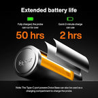 Sync Wireless Meat Thermometer Quad | 4 Probes | 6 Sensors | LCD Display | WiFi and Bluetooth 5.3 | Improved Stability and Range | IPX8 Waterproof | for BBQ, Grill, Smoker, Oven, Kitchen