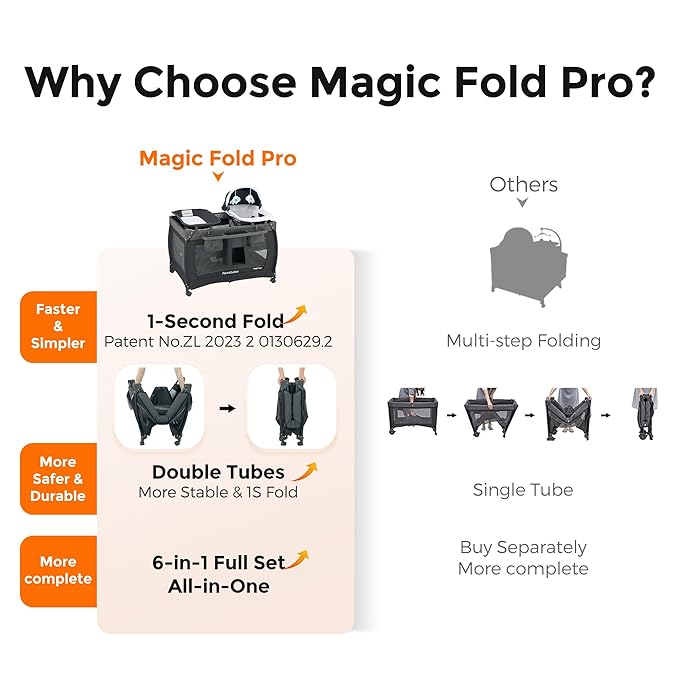 Pamo Babe 1-Second Setup 4-in-1 Playard for Babies - Heavy-Duty Steel Frame for Safe Sleep Space, Portable Crib with Changing Table, Locking Wheels, Breathable Mesh