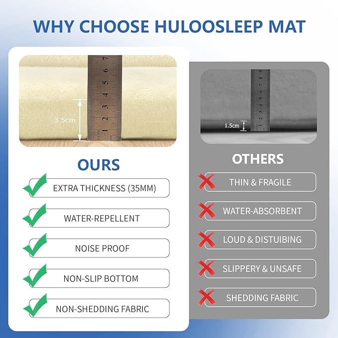 Play Mat for Babies Toddlers,1.3" Thick Elasti-Foam Anti-Fall Cushion Mat for Kids Room,28×72 Bedroom Bedside Rugs,Water-Repellent Soft Coral Velvet,Non-Slip(Vanilla)