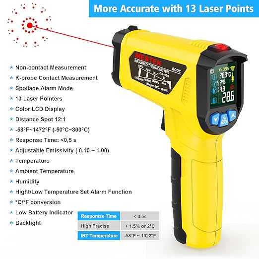MESTEK Infrared Thermometer Laser Temperature Gun, -58°F to 1472°F (-50~800°C), Non-Contact Digital IR Thermometer Temp Gun Gun with Color LCD for Cooking Pizza Oven, Adjustable Emissivity