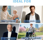 Toilet Seat Urine Splash Guard Set Prevents Spillage，Easy to Clean, Portable Toilet Urine Shield for Boys Bathroom Training Urine Deflector Splash Shield for Kids Adults Toilet Splash Guard (2)