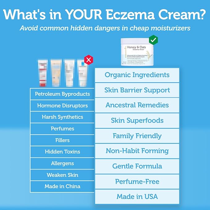 Eczema Cream with Manuka Honey & Colloidal Oatmeal – Extra Strength Anti Itch Cream for Dry, Sensitive Skin – Dermatitis & Itchy Skin Relief Moisturizer for Adults & Kids– Steroid Free Face & Body Use