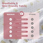 Pregnancy Pillows for Sleeping, SEEDNUR Full Body Maternity Pillow with Removable Cover, U-Shaped Detachable Pregnancy Body Pillow Support for Back, Legs, Belly & HIPS, Pregnancy Pillow to Reduce Pain