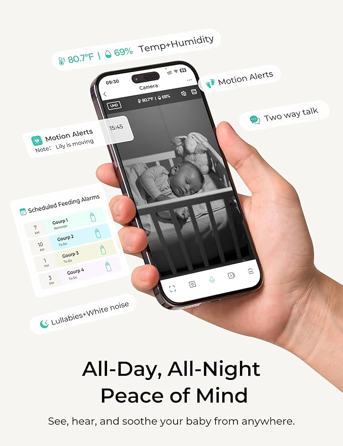 Dr.Care VistaView Lite Smart WiFi Baby Monitor with 2 Cameras- 4” 720P Split Screen & 1080P Camera App Control, Motion Alerts, HD Night Vision, 2-Way Talk, Triple Security, Video Recording