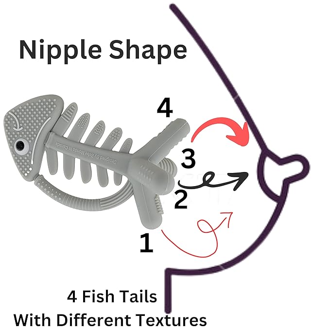 Infant Toys, Teething Toys for Babies 0-6 Months, Baby Teether 3D Fish Hand Pacifier Silicone, Soft-Textured Newborn Infants Baby Toys for Teething Relief 6-12 Months, USA Patent Pending(Grey)