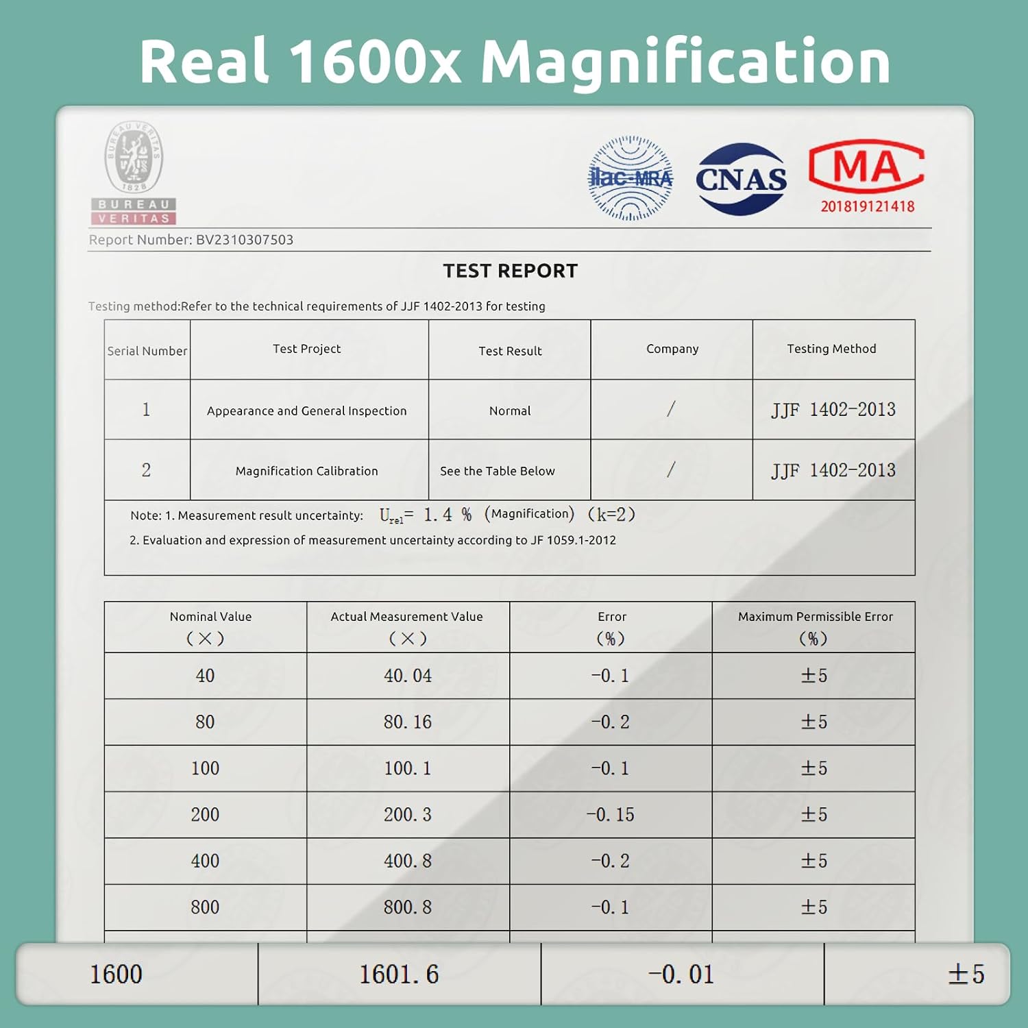 Science Can Microscope for Kids, 1600X Magnification LED Student Microscope with 8 Prepared Slides, Educational Science Lab Toy Great Birthday Gifts, Science Kits for Kids Ages 8-12