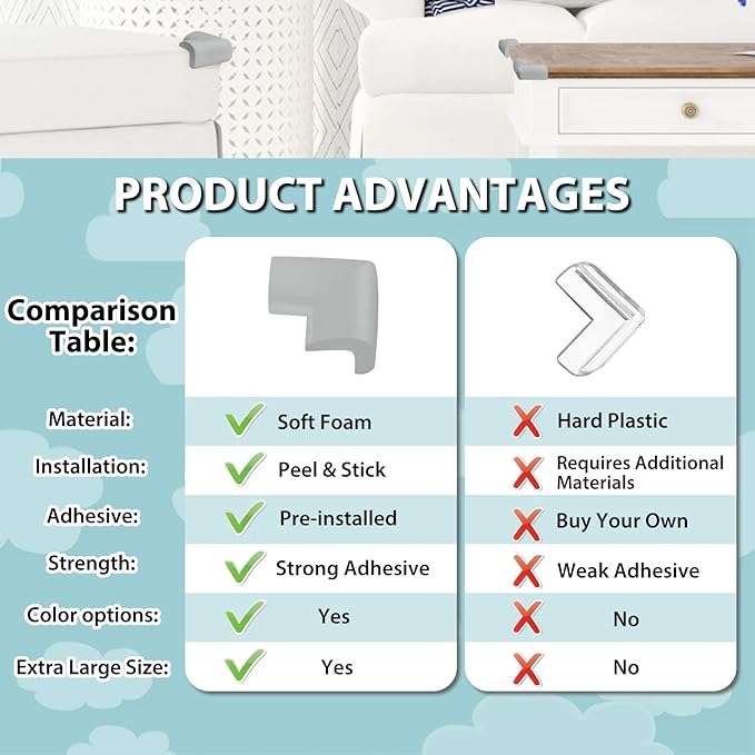 12 Pack Corner Protector Baby Proofing Corners and Edge Guards, Soft Safety Pre-Taped Rubber Foam Furniture Bumper for Fireplace, Table, Stair, Cabinet (Gray)