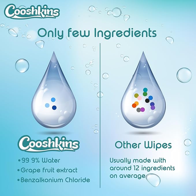 Bulk 540 Wipes – 60 Count (Pack of 9) De-Chlorinated Pure Water Baby Wipes | Gentle Unscented Wipes for Sensitive Skin | 99.9% Pure Water Based | Alcohol-Free, Paraben-Free | Soft & Thick