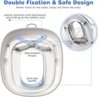 Maliton Baby Potty Training Seat with Step Stool, Toddler Toilet Seat for Boys Girls, Anti-Slip Toddler Stool for Bathroom, Kitchen, Toilet Potty Training Set(One Potty Seat+Two Step Stool for Kids)