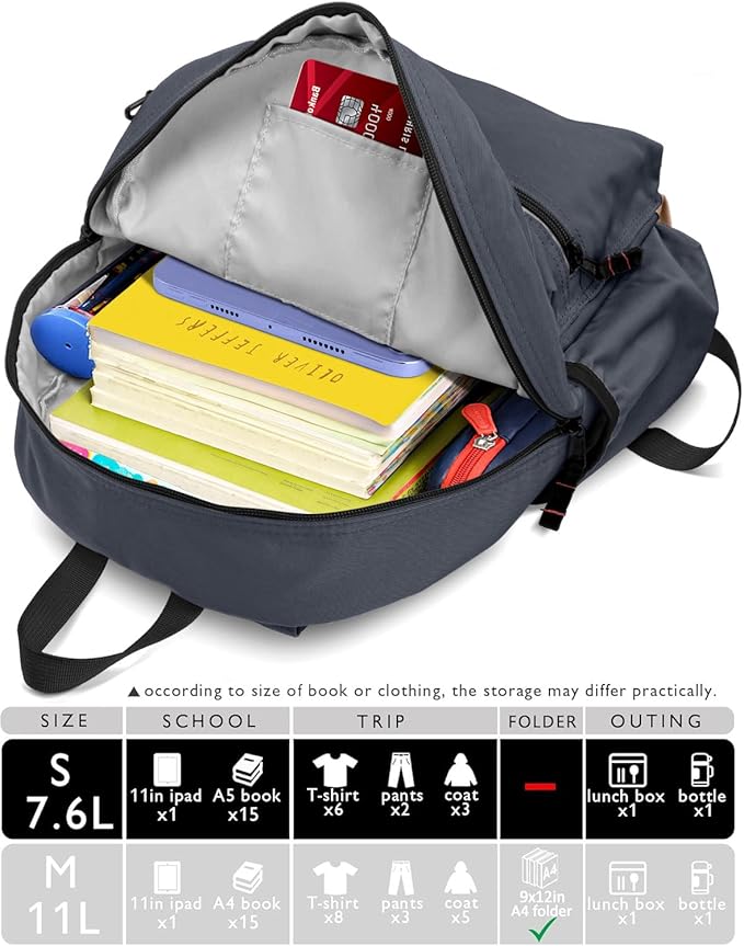 Toddler Backpack for Toddlers 1-2: Baby kids Backpack for daycare Boys Girls