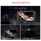 BM2 Car Camera for Baby, 5.2" 1080P Screen with 3X Zoom, Clear Rear-Facing View, 360° Rotating Lens, Easy Installation – Safety for Infants and Pets