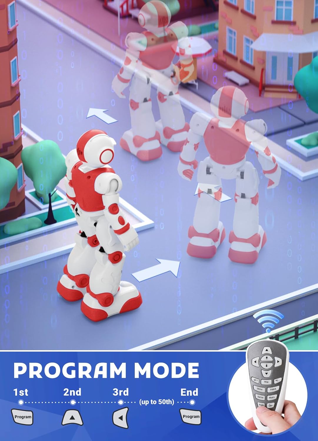 Robot Toys for Kids,Programmable Remote Control Smart Walking Dancing Robot Toy with Gesture & Sensing for Age 4 5 6 7 8 9 10 Year Old Boys for Birthday Present,Red