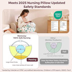 Momcozy Pioneering Safety Fence Nursing Pillow for Breastfeeding- Wider Feeding Pillows for More Support for Mom & Baby- Easier Nursing & Hand Free- Fit for All, Removable Cotton Cover