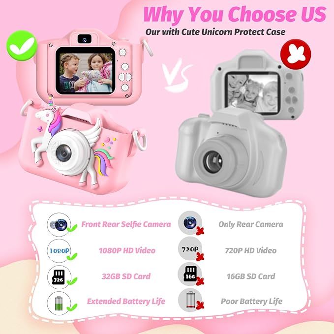 Upgrade Kids Camera for Girls, Christmas Birthday Gifts for Boys, 1080P HD Selfie Digital Video Camera for Toddlers, Cute Portable Little Girls Boys Gifts Toys for 3 4 5 6 Years Old