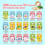 296 Sight Words Talking Flash Cards for Toddlers 1 2 3 4 5 6 Year Old, Pocket Speech, Sensory Speech Therapy Toys, Learning Toys for Montessori and Autism Children, Gifts for Boys (Blue)