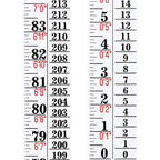 Tatuo Growth Chart Wall Labels Height Indicator Tape Ruler Growth Chart Decor Height Indicator Adhesive Ruler for Home Room Measuring(White)