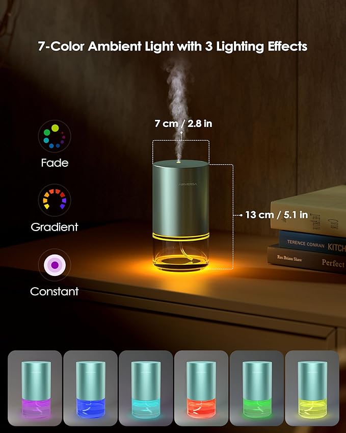 Essential Oil Diffuser Waterless Aromatherapy Diffusers for Home Large Room, Bedroom, Car, Office, Desk, Battery Operated, Small Diffuser for Pure Scent, 100mL Capacity, AN9 (Mint)