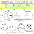 Bubble Machine for Kids Toddlers, Automatic Rechargeable Bubble Machine, 12000+ Bubbles Per Minute, Rotating 90°/360° Oscillating Electric Bubble Maker Outdoor Toys for Ages 3-5