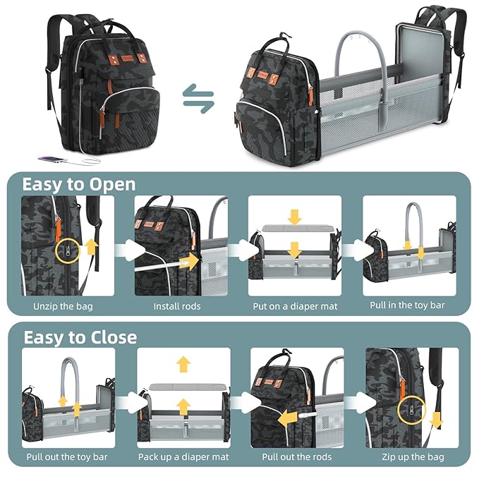 Diaper Bag Backpack with Changing Station, Large Diaper Bag, Multifunctional Diaper Bag, Baby Bag, Camo