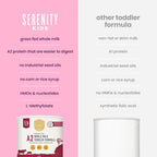 Serenity Kids 12-36 Months A2 Whole Milk Toddler Formula Powder - Organic Grass-Fed Milk Powder with Prebiotics & DHA & ARA for Brain & Eye Support - Clean Label Purity Award Certified - 21 Oz, 1 Pack