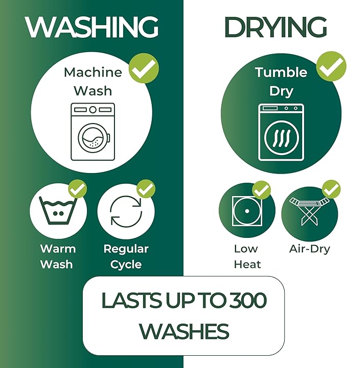 Hygge Sheets® Potty Training Pee Pads for Kids, Toddlers - 100% Waterproof, Non Slip Bed Wetting Pad for Twin Beds - Washable, Reusable Mattress & Sheet Protector - Safari