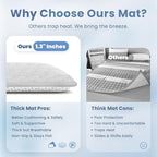 Baby Play Mat for Summer, 1.3 Thick Extra Large Memory Foam Cooling Floor Tummy Time Mat, Soft & Breathable, Non-Slip Rectangular for Toddlers’ Playtime & Rest(Grey,79"x118")