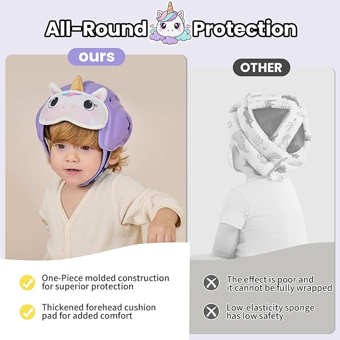 Mambobaby Baby Head Protector Baby Helmet for Crawling Walking，Extra-Thick Deep Forehead Padding, Ultra-Lightweight Breathable, Toddler Helmet 6-24 Months-Unicorn