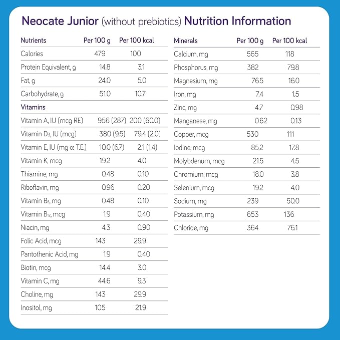 Neocate Junior Unflavored, 1+ years, 14.1 oz (Pack of 4)