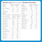 Nutricia Neocate Junior - Hypoallergenic, Dairy-Free, Amino Acid-Based Formula Without Prebiotics for 1+ Years - for Toddlers, Kids & Teens - Powdered Formula - 14.1 oz can (Case of 1)