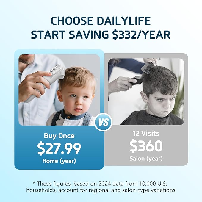 DAILYLIFE Baby Hair Clippers, Silent Clippers for Kids with Autism, Sensory Baby Hair Cutting Kit, Quiet Vacuum Hair Trimmer Waterproof for Toddler Infants Boys, White