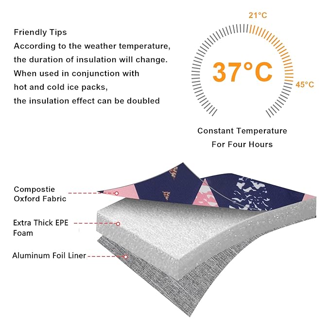 Accmor Breastmilk Cooler Bag, Baby Bottle Cooler Bags, Insulated Bottle Cooler Tote Bags On The Go, Fits 4 Large 8oz Bottles, for Nursing Mom Daycare Travel