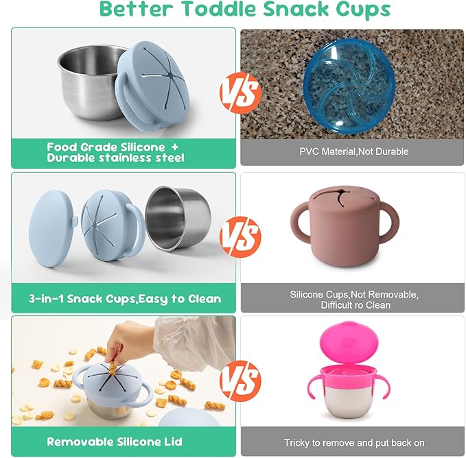 1 Pack Snack Containers for Toddlers, 3-in-1 Stainless Steel Toddler Snack Cups with Removable Silicone Food Catcher & Travel Lids, No-Spill Snack Container for Baby Self-feeding