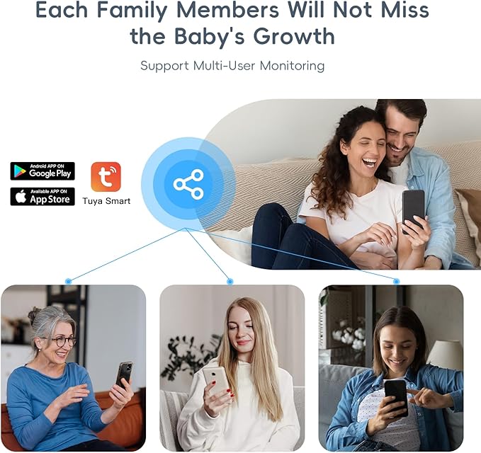 Baby Monitor with Camera and Audio, 2K HD Smart Video Baby Camera WiFi 5" Screen, Night Vision, Temp Humidity Sensor, 2 Way Talk, Lullaby, Sleep Mode, Cry Detection, 1000ft Range, App Control