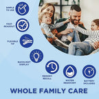 Healthwise Digital Thermometer | 8-Second Readout | Jumbo Backlit Display | Flexible Tip