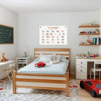 Alphabet Banner Playroom Decor Wall Hanging, Playroom Wall Decor Banner Flag, ABC Chart for Wall for Toddlers, Wall Flag Nursery Bedroom Toddler Room Decor Classroom Decorations, Banner for Room