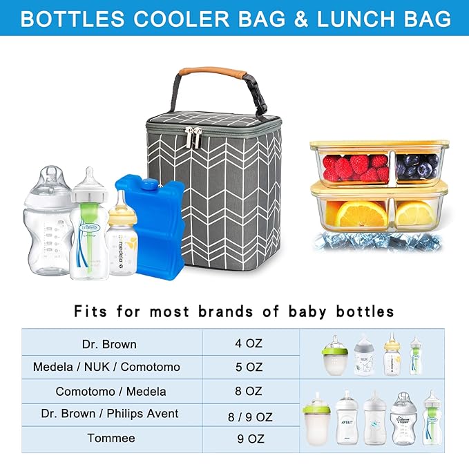 BreastMilk Cooler Bag with Ice Pack Fits 4 Baby Bottles Up to 9 Ounce, Large Baby Bottle Bag Fits for Nursing Mom Daycare