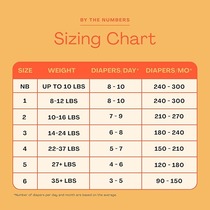 Hello Bello Premium Baby Diapers Size 6 I 68 Count of Disposable, Extra-Absorbent, Hypoallergenic, and Eco-Friendly Baby Diapers with Snug and Comfort Fit I Surprise Boy Patterns