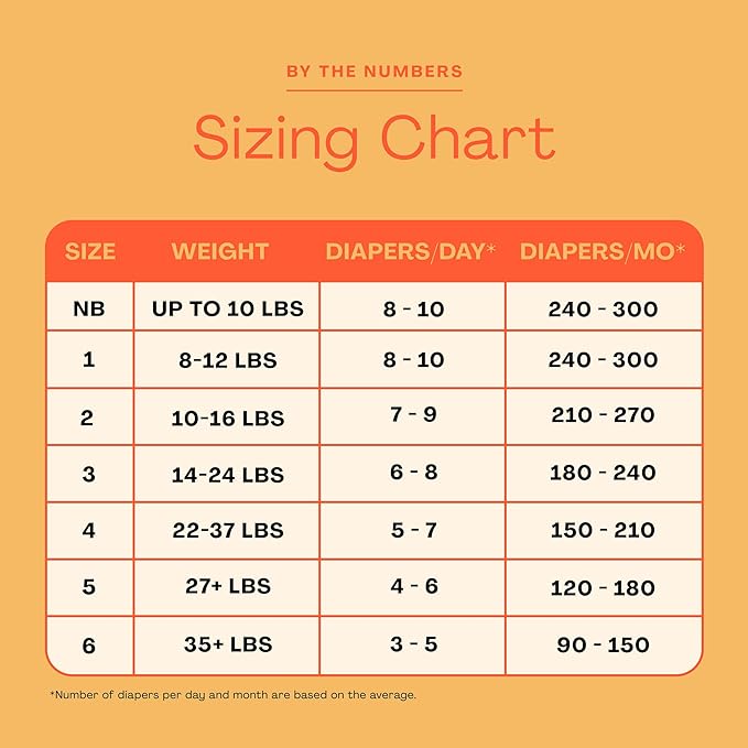 Hello Bello Diapers, Size 5 (27 lbs) Flower Child, 18 Count of Premium Disposable Baby Diapers, Hypoallergenic with Soft, Cloth-Like Feel