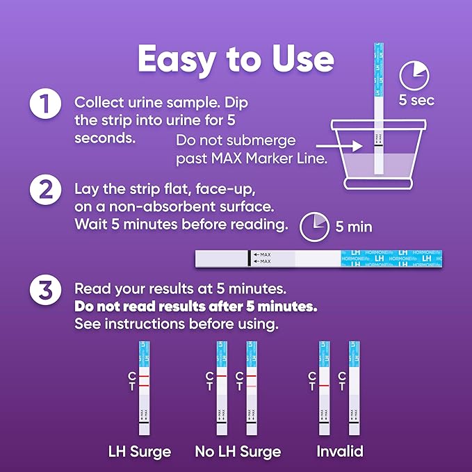 Ovulation Test Strips – LH Test for Ovulation Detection, Easy-to-Use Home Ovulation Tracking (15/30 Count) (LH Test 30 Count)
