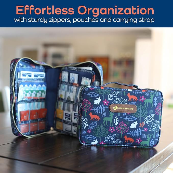 KeepGoing Large Home First Aid Kit for Kids – 270 Pc. for Car, Home, Dorm, & Boat with Latex-Free Bandages – 10 x 7 x 3.5 in. Travel First Aid Kit (Woodland)