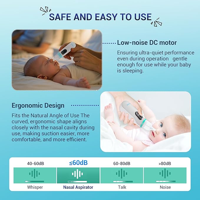 Mibest Nasal Aspirator for Baby - Electric Nose Suction for Baby - Booger Sucker for Toddlers - Electric Baby Nose Sucker with Anti-Backflow Patent - Ergonomic & Quiet - Waterproof Baby Nose Cleaner