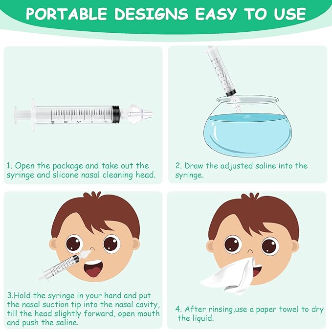 Baby Nasal Irrigator, 4PCS Nasal Syringe for Baby, Syringe Nasal Irrigator with Tweezers & Cleaning Brush, Baby Nasal Aspirator with Silicone Nasal Suction Tips Portable Baby Nasal Syringe