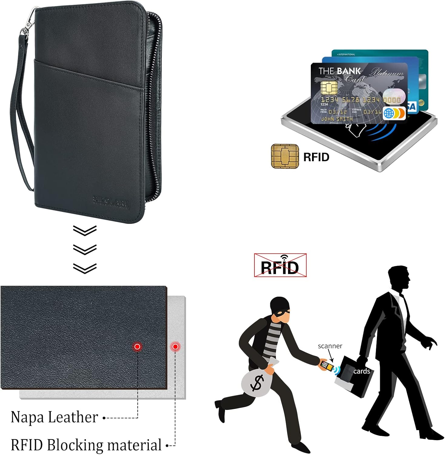 Polare Full Grain Leather Passport Holder Cover Case for Men and Women RFID Blocking Family Travel Wallet Holds 6 Passports