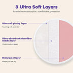 14 PCS Reusable Breast Pads for Breastfeeding – Washable Nursing Pads, Reusable Nursing Pads with Wash & Carry Bags, 4.7 Inch