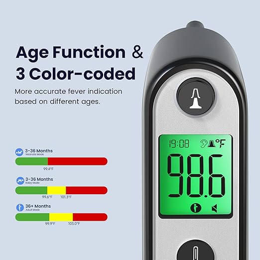 Ear Thermometer for Kids, Babies and Adults, 1 Second Accurate Digital Thermometer, Mute Function, 3-Color Fever Alert, 3 Age Groups, 30 Memory Recall with 20x Probe Covers (Dark Black)