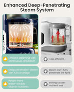 GROWNSY Baby Food Maker with Steam Basket, One Step Baby Food Processor Steamer Puree Blender Grinder Mills Machine, Auto Cooking Grinding and Sterili-zing for Healthy Homemade Baby Food, Dark Blue