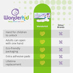 Adjustable & Reusable Child Safety Cabinet Locks & Latches, Baby Proofing Door Window, Cabinet, Toilet, & Refrigerator Lock, Child Safety Strap Locks with Adhesive Pads, Pack of 6, White - Wonderkid