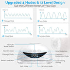 LAMSUET Electric Hands-Free Breast Pump, Strong Suction Wearable Breast Pump with 4 Modes & 12 Levels (White, 2 Pack)