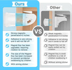 Magnetic Cabinet Locks for Child Safety, Drawer Locks Baby Proofing, Magnetic Door Safety Locks for Cabinets and Drawers, Easy Installation No Tools Required (14)